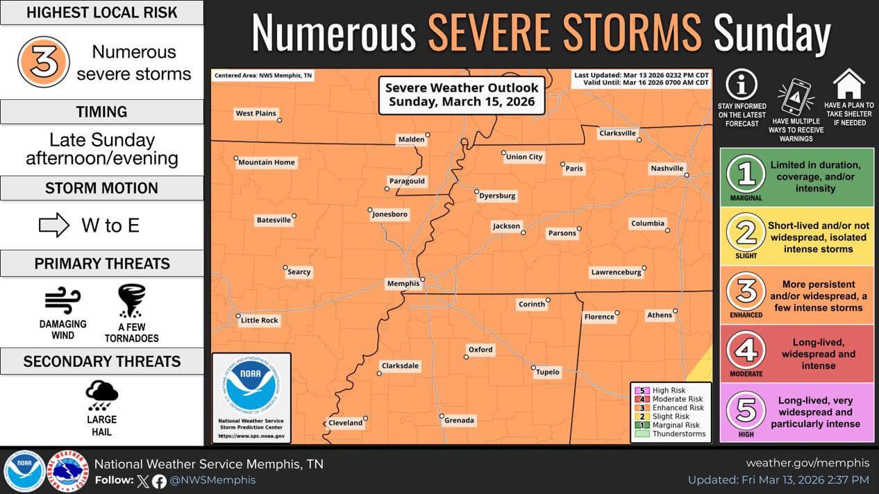Severe Weather Threat Prompts Upgrade to Level 3 in Lafayette County ...